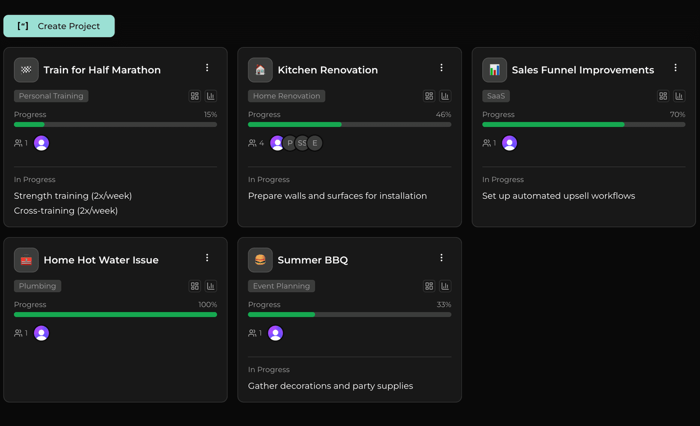 The Projent dashboard showing five project cards — a half marathon, a kitchen renovation, a sales funnel, a hot water repair and a summer BBQ — each with its own progress bar and current step.